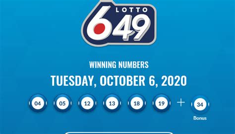 lotto 649 draw time|Lotto 649 Numbers .